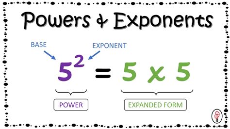video on powers and exponents.